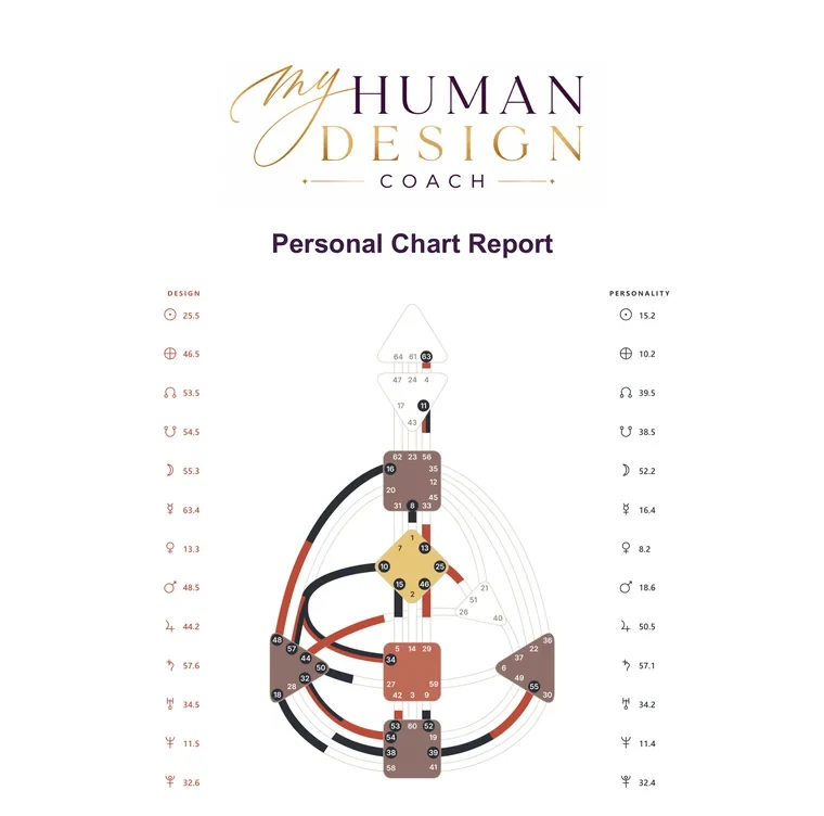 The cover of a Comprehensive Report, showing a full colour bodygraph