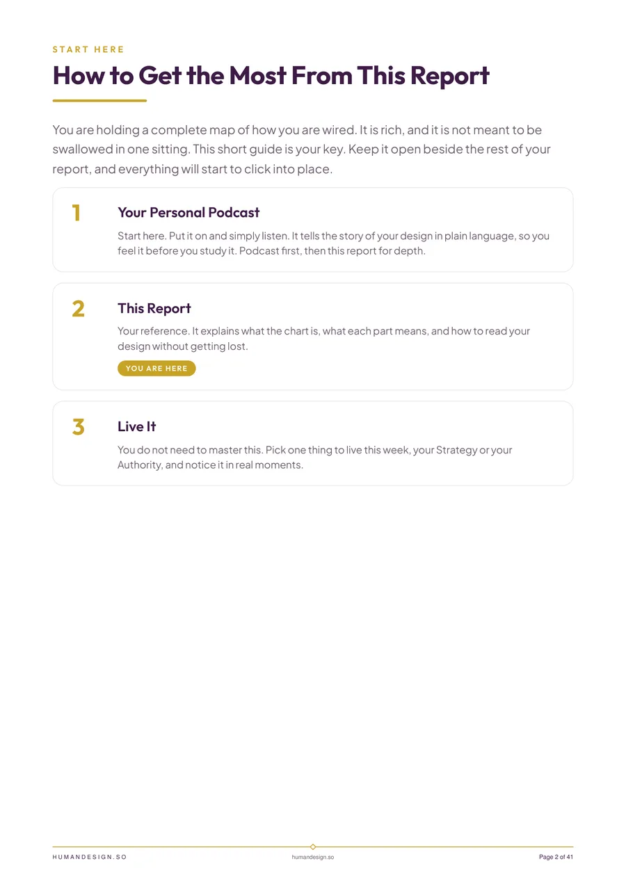 The Start Here page, which explains what to read first